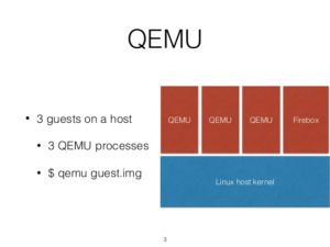 free virtual machine - QEMU