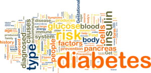 health issues diabetes