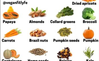 Vegan Foods for Hair Growth