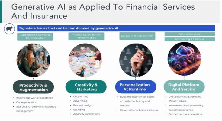 The FinTech CTO Training Program