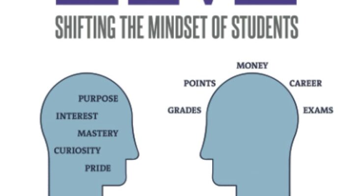 intrinsically motivated