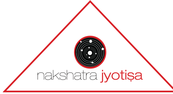 Psychic and Astrology Readings