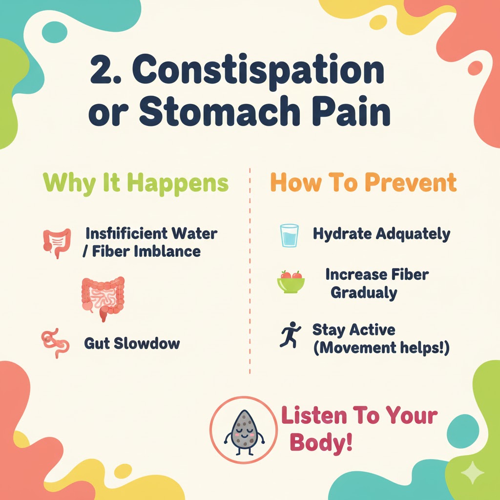 Constipation or Stomach Pain
